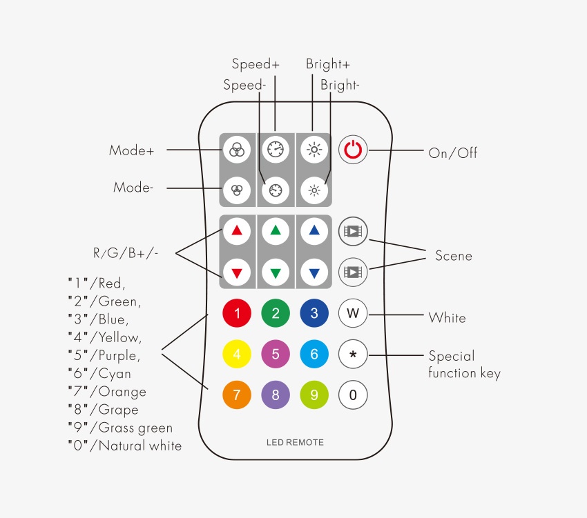 ct-r9-spi-2