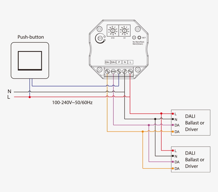 dap-3